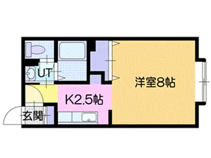 パナハイツスカイラーク(1K/1階)の間取り写真