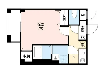 BCASA 東日暮里(1K/5階)の間取り写真