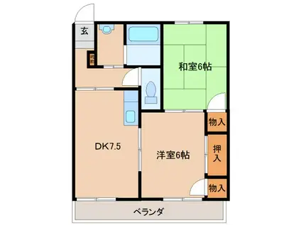 あらいコーポ(2DK/1階)の間取り写真