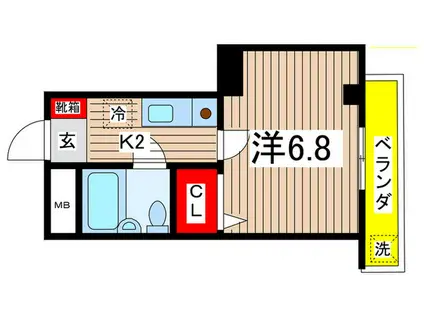 メゾン多摩川(1K/3階)の間取り写真