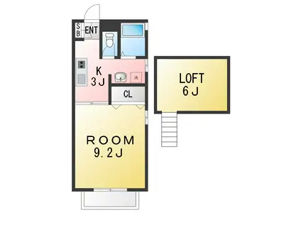 グリーンハイツ(1K/2階)の間取り写真