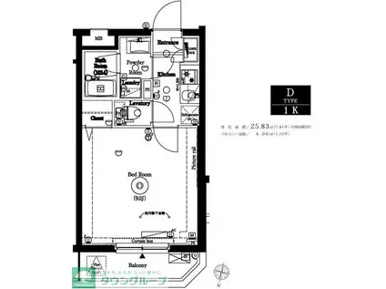 AXAS上板橋(1K/2階)の間取り写真