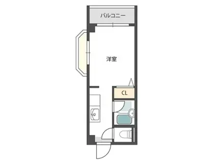シティライフエステート難波南(1K/11階)の間取り写真
