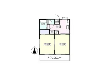コーポ 藤(2K/1階)の間取り写真