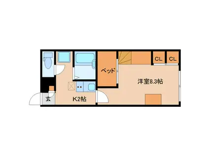 レオパレス萩ヶ丘(1K/2階)の間取り写真