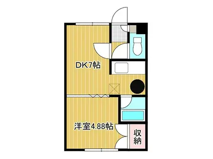 リラハイツ潮見(1LDK/1階)の間取り写真