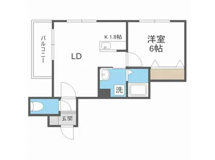 NID・NORD ニノール(1LDK/5階)の間取り写真