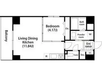 GRAN DUKE栄ELIMA(1LDK/2階)の間取り写真