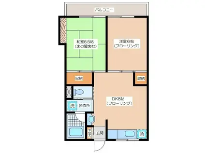 武蔵マンション(2DK/3階)の間取り写真