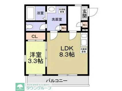 ラ・メゾン・イースト獨協大学前(1LDK/3階)の間取り写真