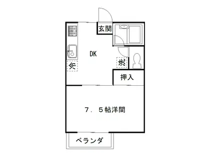 アーバンデイズ A棟(1DK/1階)の間取り写真