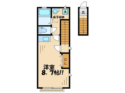 パラッツォ聖蹟(ワンルーム/2階)の間取り写真