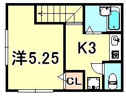 MT.ハウスⅠ(1K/2階)の間取り写真