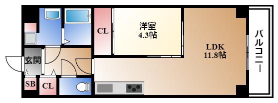 S-FORT鶴舞CUBE(1LDK/2階)の間取り写真