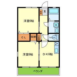 エーデルハイム(2DK/1階)の間取り写真