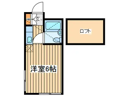 グリーンハウス千代田(ワンルーム/2階)の間取り写真