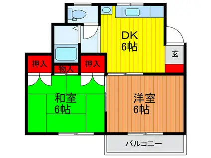 ハイツタナカ(2DK/2階)の間取り写真