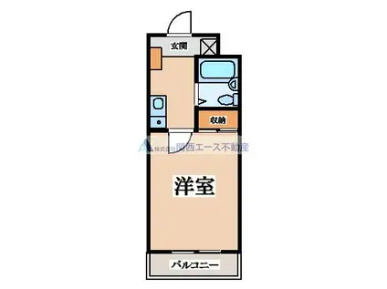 プレアール川田II(1K/2階)の間取り写真