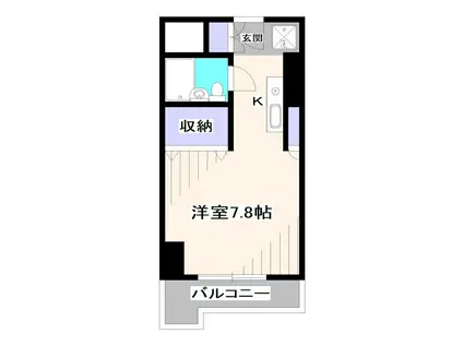 シティフォーラム新小平(ワンルーム/5階)の間取り写真