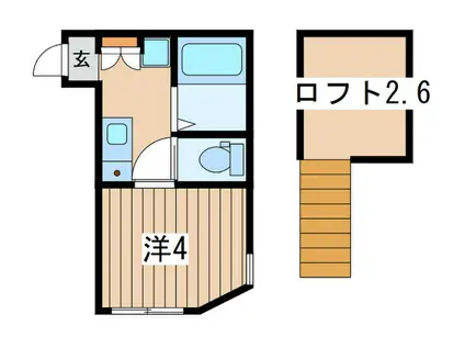 アーヴェル三ッ沢下町(ワンルーム/2階)の間取り写真