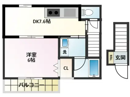 ヴェルハイム明石(1DK/2階)の間取り写真