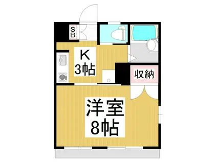 ラ・パーク居町(1K/1階)の間取り写真