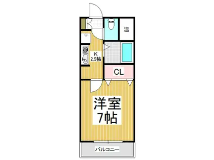 ヴィラ瀧澤豊科(1K/3階)の間取り写真