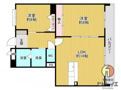 シャルネドマンション(2LDK/1階)の間取り写真