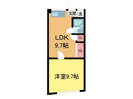 大箇ハイツ(1DK/2階)の間取り写真