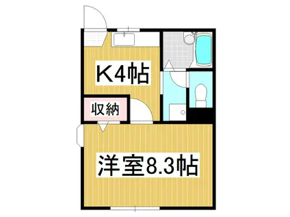 フレグランス・あすかB(1K/1階)の間取り写真