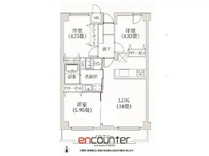 コスモリード学芸大(3LDK/3階)の間取り写真