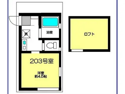 GRAND VILLAGE(1K/2階)の間取り写真