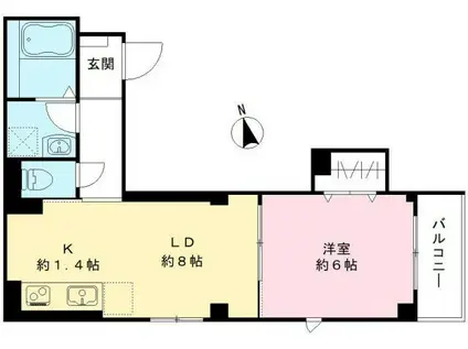 オークレール上落合(1LDK/2階)の間取り写真