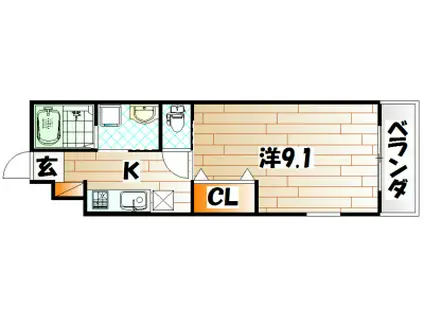 ポルトボヌール(1K/1階)の間取り写真