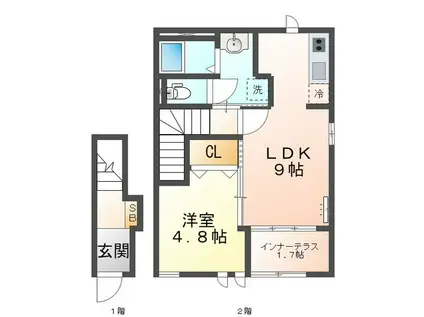 ソシア鈴鹿B棟(1LDK/2階)の間取り写真
