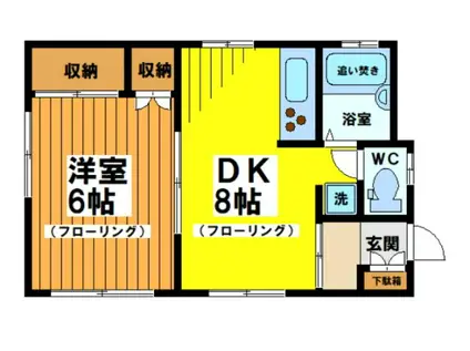 ゾネ・ハウス(1DK/2階)の間取り写真