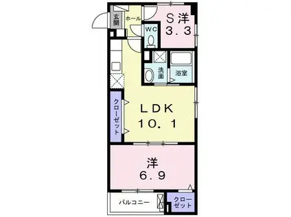 グリーンナギ(1SLDK/3階)の間取り写真