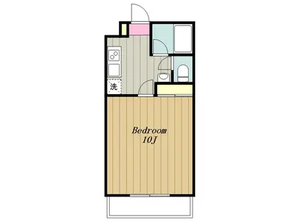 グリューネバルト(1K/2階)の間取り写真