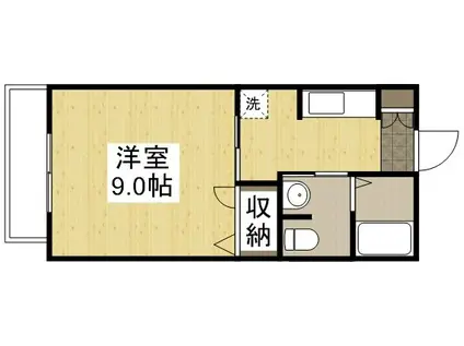 ラ・パルテール百間川五番館(1K/2階)の間取り写真