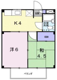 ハイツフェニックス(2K/2階)の間取り写真