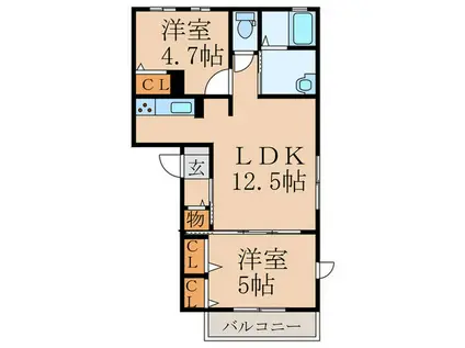FIRST STAR(2LDK/2階)の間取り写真