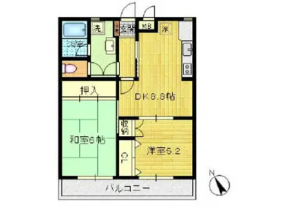 ウイステリア弐番館(2DK/1階)の間取り写真