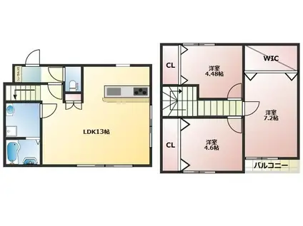 鹿児島市電谷山線 上塩屋駅 徒歩8分 2階建 築2年(3LDK/1階)の間取り写真