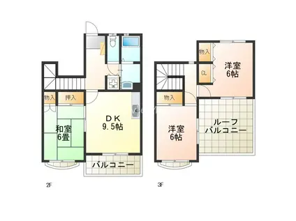 アグロス(3DK/2階)の間取り写真