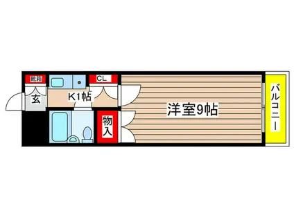 サンシャイン富士パートIII(1K/2階)の間取り写真