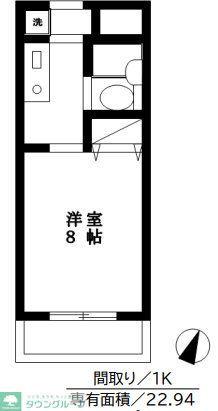 ユニーブル読売ランド(ワンルーム/2階)の間取り写真