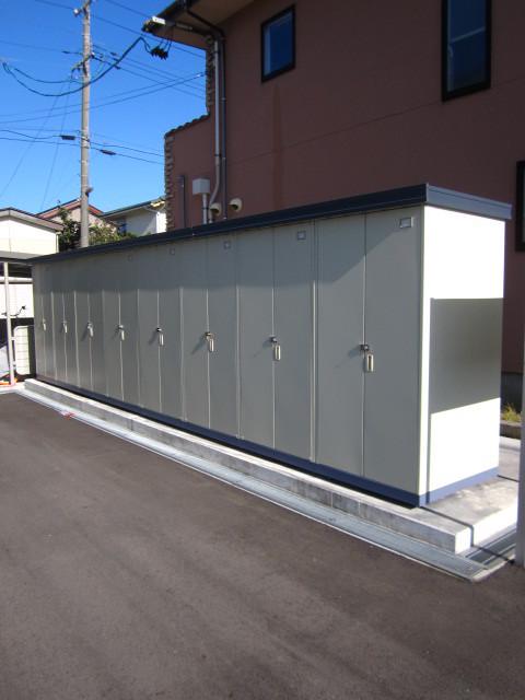 プランドール
