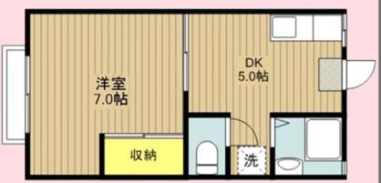 エスパスホマー(1DK/1階)の間取り写真