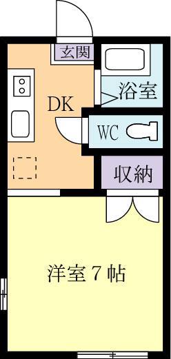 コーポ島田 B棟(1K/1階)の間取り写真