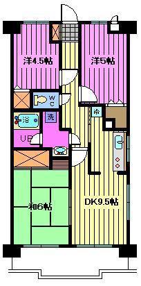 センチュリー浦和(3LDK/5階)の間取り写真
